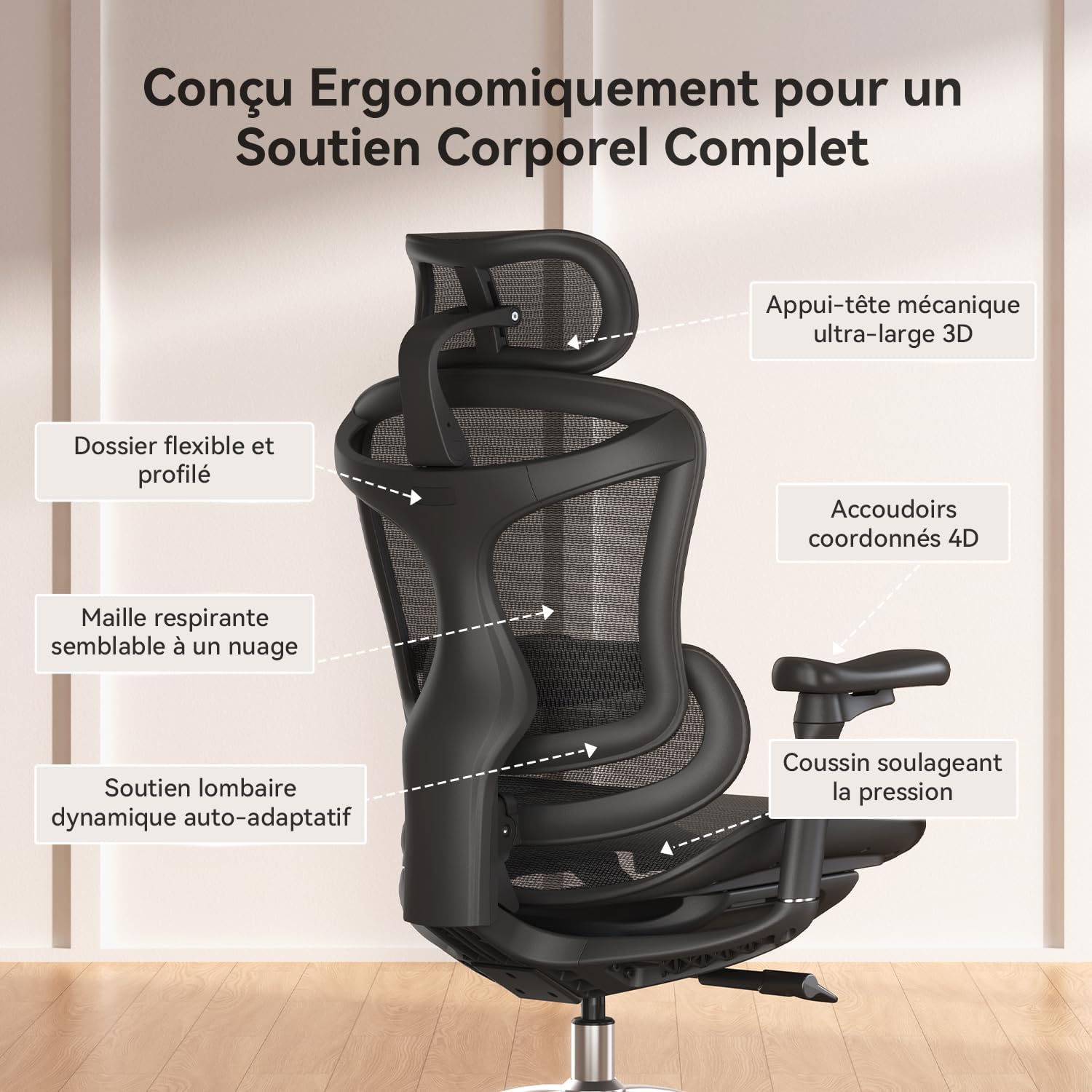 Sihoo Doro C300 détail 4